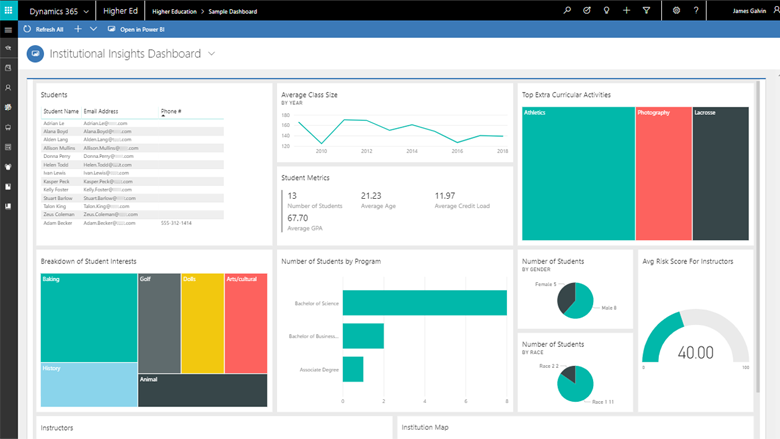 Higher Education Dashboard